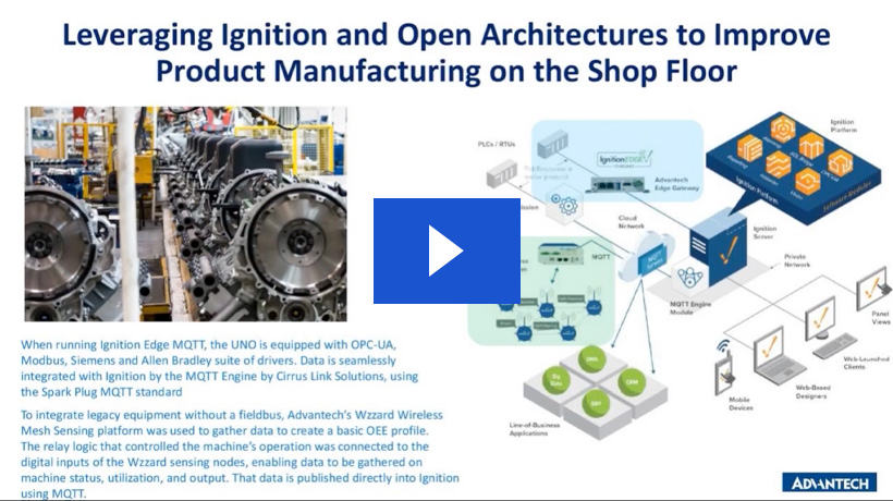 Open Architecture Solutions for IIoT & Digital Transformation